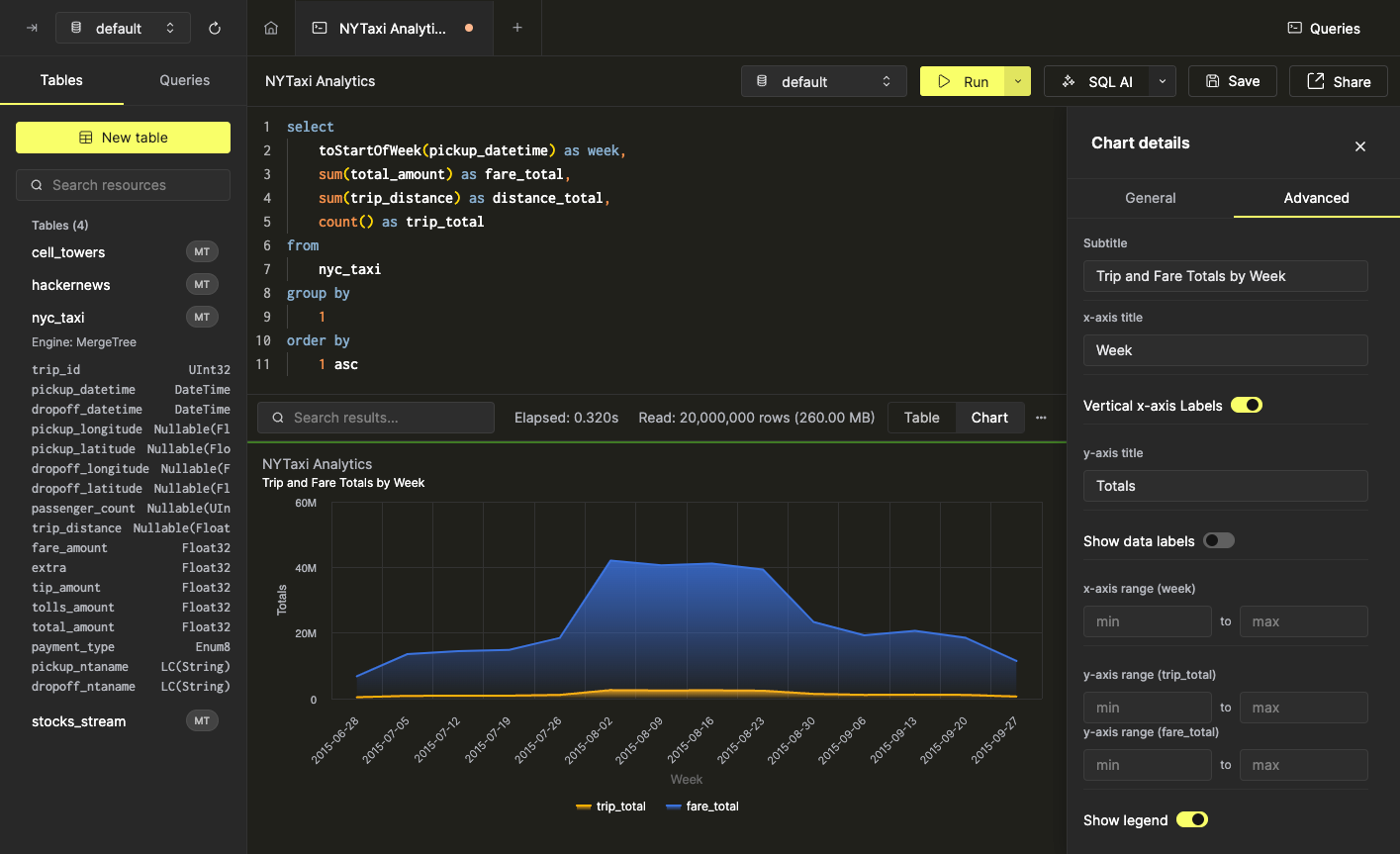 Обновление подзаголовка и других параметров